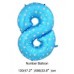 Number Balloons (Sky blue color)